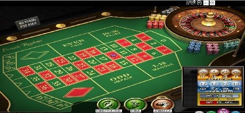 La Riviera Casino میں پاکستان کے کھلاڑیوں کے لیے ٹاپ گیمز
